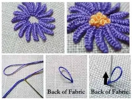 Красиві вишивки в стилі рококо (вишиті швом рококо) Красиві вишивки в стилі рококо
