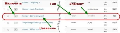 Системний плагін loadmodule, вставляємо модуль до статті без помилок, як створити сайт на joomla