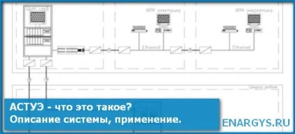 Системи і коробки зрівнювання потенціалів (суп, куп), енергозбереження (додаткового зрівнювання потенціалів) Системи і коробки зрівнювання потенціалів (суп, куп), енергозбереження