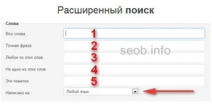 Система пошуку в твіттері (пошуку) Система пошуку в твіттері