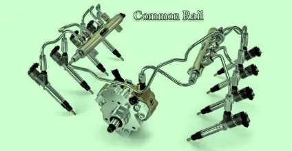 Система харчування common rail дизельного двигуна (двигуна) Система харчування common rail дизельного двигуна