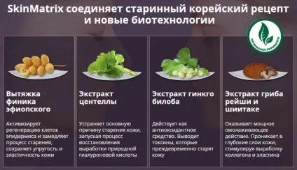 Skinmatrix відгуки, ціна, як купити (Skin Matrix має) Skinmatrix відгуки, ціна, як купити