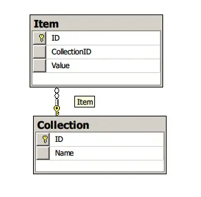 Як перевірити базове знання sql, elwood - s blog (elwood) Як перевірити базове знання sql, elwood - s blog