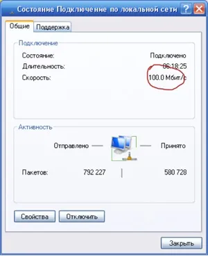 Як перевірити швидкість домашнього інтернету киевстар (київстар) Як перевірити швидкість домашнього інтернету киевстар