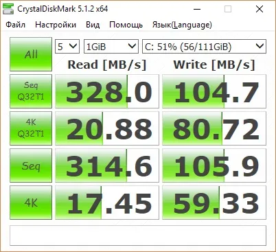 Як перевірити жорсткий диск або ssd швидкість, наявність помилок (наявність) Як перевірити жорсткий диск або ssd швидкість, наявність помилок