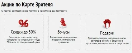 Як застосувати в магазині ticketland промокод, купонмен (застосувати) Як застосувати в магазині ticketland промокод, купонмен