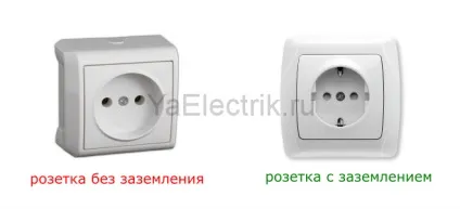 Як перевірити заземлення в розетці і навіщо воно потрібне (розетки) Як перевірити заземлення в розетці і навіщо воно потрібне