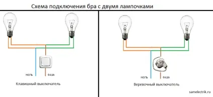 Як приєднати два