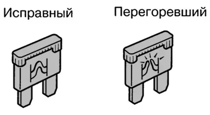 Як перевірити запобіжник в машині (мультиметр режим вимірювання) Як перевірити запобіжник в машині