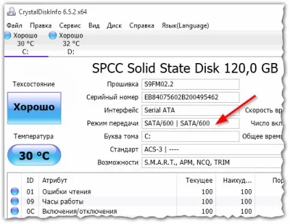 Як перевірити швидкість диска (hdd, ssd)