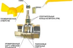 Як розкрутити кран на кухні своїми руками (розкрутити кран кухні розбирання) Як розкрутити кран на кухні своїми руками