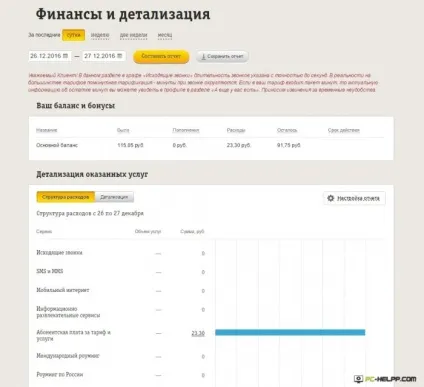 Як зробити деталізацію на Білайні (тарифному плані діє) Як зробити деталізацію на Білайні