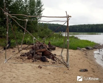 Як зробити похідну лазню своїми руками