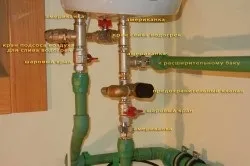 Як зробити водонагрівач своїми руками тен, сонячна енергія (зробити водонагрівач своїми руками накопичувальний бойлер) Як зробити водонагрівач своїми руками тен, сонячна енергія