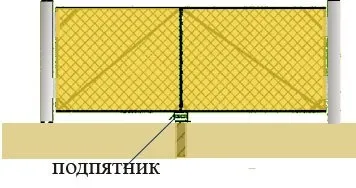 Як зробити в'їзні ворота - 2 варіанти самостійного облаштування заїзду у двір (в'їзні ворота своїми руками) Як зробити в'їзні ворота - 2 варіанти самостійного облаштування заїзду у двір