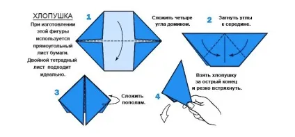 Як зробити хлопавку з паперу робимо своїми руками поетапно і зі схемою (поетапно) Як зробити хлопавку з паперу робимо своїми руками поетапно і зі схемою