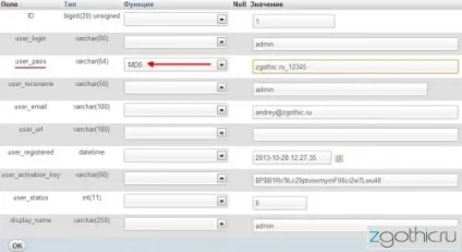 Як змінити пароль адміністратора wordpress в phpmyadmin