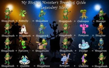 Як схрещувати монстрів в my singing monsters, таблиця виведення (monsters) Як схрещувати монстрів в my singing monsters, таблиця виведення