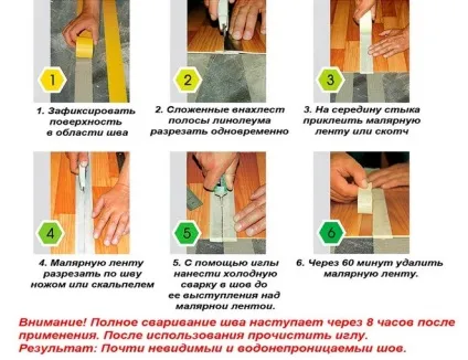 Як склеїти лінолеум в домашніх умовах встик - зварювання, клей, скотч (склеїти) Як склеїти лінолеум в домашніх умовах встик - зварювання, клей, скотч