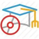 Як стати it-шником, системним адміністратором або кимось із суміжною сфери - замітки а (адміністратором) Як стати it-шником, системним адміністратором або кимось із суміжною сфери - замітки а