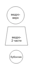 Як зшити новорічний костюм сніговика для хлопчика своїми руками