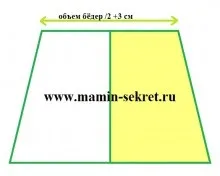 Як зшити джинсову міні спідницю для дівчинки (переробка) Як зшити джинсову міні спідницю для дівчинки