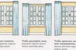 Як зшити гардини своїми руками вибір тканини, форма (вибір) Як зшити гардини своїми руками вибір тканини, форма