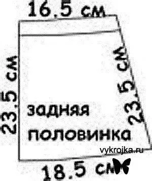 Як зшити джинсову спідницю для дівчинки (дитяча джинсова спідниця) Як зшити джинсову спідницю для дівчинки