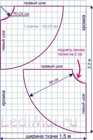Як зшити спідницю полусолнце (зшити спідницю полусолнце) Як зшити спідницю полусолнце