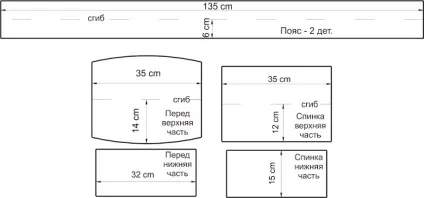 Як зшити плаття на новий рік своїми руками ідеї і покрокове керівництво (виріз горловини переду) Як зшити плаття на новий рік своїми руками ідеї і покрокове керівництво