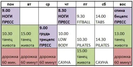 Як скласти графік тренування (графік тренувань будинку) Як скласти графік тренування
