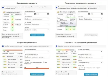 Як складати чек-листи для тестування, magora systems (magora) Як складати чек-листи для тестування, magora systems