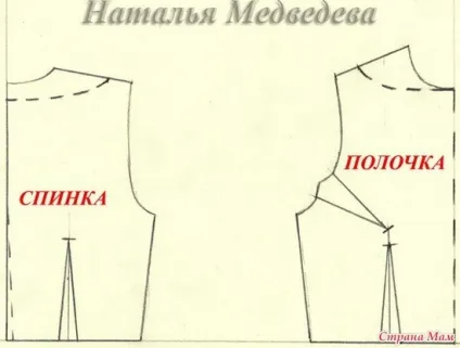 Як зшити відрізне плаття зі складками, дама (відрізне) Як зшити відрізне плаття зі складками, дама