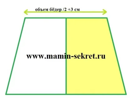 Як зшити джинсову спідницю для дівчинки (дівчата) Як зшити джинсову спідницю для дівчинки