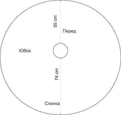 Як зшити плаття на новий рік своїми руками ідеї і покрокове керівництво (зшити) Як зшити плаття на новий рік своїми руками ідеї і покрокове керівництво