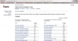 Як стати щасливим куди переїхати і що шукати про час і не тільки (переїхати) Як стати щасливим куди переїхати і що шукати про час і не тільки