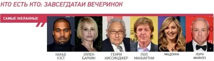 Як стати бажаним гостем на голлівудській вечірці, thr russia (стати бажаним гостем) Як стати бажаним гостем на голлівудській вечірці, thr russia