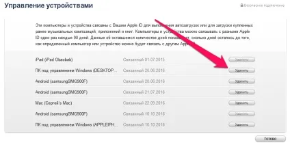 Як видалити iphone зі списку прив'язаних до apple id