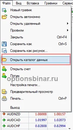 Як встановити індикатори та шаблони в metatrader 4 (metatrader) Як встановити індикатори та шаблони в metatrader 4