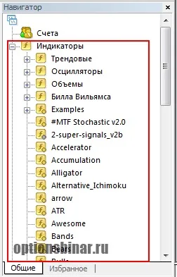 Як встановити індикатори та шаблони в metatrader 4 (шаблони) Як встановити індикатори та шаблони в metatrader 4