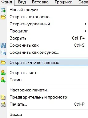 Як встановити торгову стратегію і індикатори, форекс або як заробляє блондинка старт для (встановити) Як встановити торгову стратегію і індикатори, форекс або як заробляє блондинка старт для