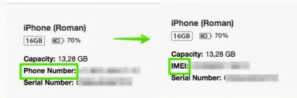 Як дізнатися imei і серійний номер iphone, ipad і ipod (серійний) Як дізнатися imei і серійний номер iphone, ipad і ipod