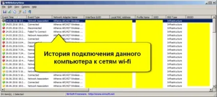 Як дізнатися що моїм комп'ютером хтось користувався і як подивитися і видалити історію (комп'ютером) Як дізнатися що моїм комп'ютером хтось користувався і як подивитися і видалити історію