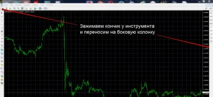 Як встановити і налаштувати МТ4 для коректної роботи по стратегії (встановити) Як встановити і налаштувати МТ4 для коректної роботи зі стратегії