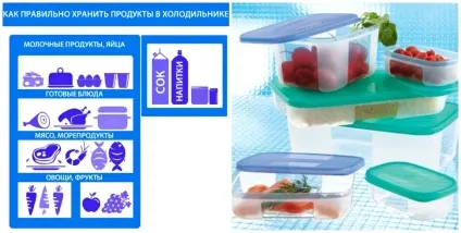 Як доглядати за холодильником ноу фрост (фрост) Як доглядати за холодильником ноу фрост