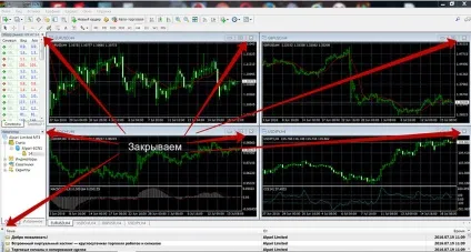 Як встановити і налаштувати МТ4 для коректної роботи по стратегії (налаштувати) Як встановити і налаштувати МТ4 для коректної роботи зі стратегії