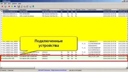 Як дізнатися що моїм комп'ютером хтось користувався і як подивитися і видалити історію (дізнатися) Як дізнатися що моїм комп'ютером хтось користувався і як подивитися і видалити історію