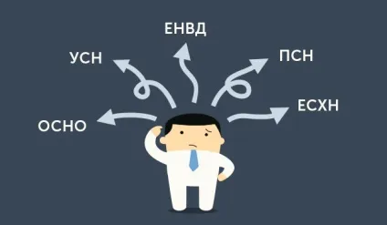Яку систему оподаткування краще вибрати і працювати для ип і ооо (вибрати) Яку систему оподаткування краще вибрати і працювати для ип і ооо