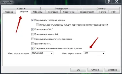Як встановити і налаштувати МТ4 для коректної роботи по стратегії (коректної) Як встановити і налаштувати МТ4 для коректної роботи зі стратегії