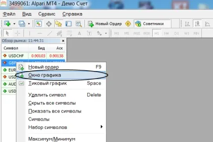 Як встановити торгову систему форекс (кнопкою миші вибираємо) Як встановити торгову систему форекс